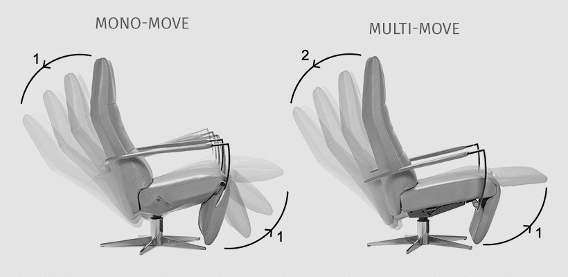 Jori Brainbuilder - Afbeelding 4